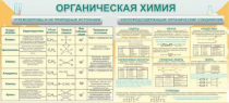 Стенд "Органическая химия" - «globural.ru» - Туймазы
