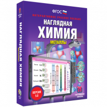 Наглядная химия. Металлы - «globural.ru» - Туймазы