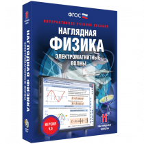 Наглядная физика. Электромагнитные волны - «globural.ru» - Туймазы