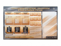 Электромеханический стенд "Термодинамические процессы в идеальных газах" с маркерными полями - «globural.ru» - Туймазы