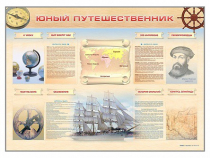 Стенд-уголок "Юный путешественник" - «globural.ru» - Туймазы