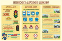 Стенд "Безопасность дорожного движения" (вариант 1) - «globural.ru» - Туймазы