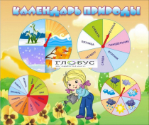 Стенд "Календарь природы" (вариант 1) - «globural.ru» - Туймазы