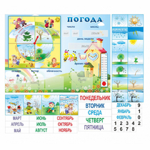 Стенд "Погода" с карманами для вставок - «globural.ru» - Туймазы