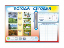 Стенд-уголок маркерный "Погода сегодня" - «globural.ru» - Туймазы