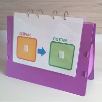 Флипчарт "СЕЙЧАС - ПОТОМ" - «globural.ru» - Туймазы