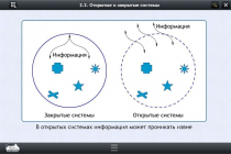 Интерактивные курсы. Информатика 10 класс. Базовый - «globural.ru» - Туймазы