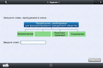 Интерактивные курсы. Обществознание 6 классы. Базовый - «globural.ru» - Туймазы