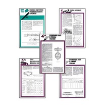 Плакаты ПРОФТЕХ "Хранение картофеля при интенсивной технологии выращивания" (15 пл, винил, 70х100) - «globural.ru» - Туймазы