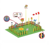 Метеорологическая площадка (комплект стандарт - 1) - «globural.ru» - Туймазы