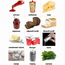 Набор карточек "Дополнительные продукты" - «globural.ru» - Туймазы