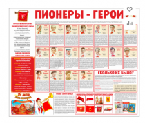 Тематический стенд "Пионеры-герои" - «globural.ru» - Туймазы