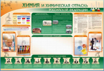 Стенд-уголок "Химия и химическая отрасль Российской Федерации" - «globural.ru» - Туймазы