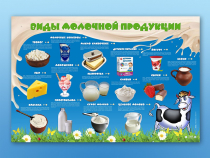 Электрифицированный стенд "Виды молочной продукции" - «globural.ru» - Туймазы