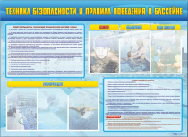 Стенд-уголок "Техника безопасности и правила поведения в бассейне" - «globural.ru» - Туймазы