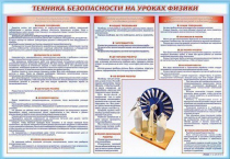 Стенд-уголок "Техника безопасности на уроках физики" - «globural.ru» - Туймазы