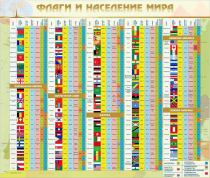 Стенд "Флаги и население мира" (вариант 2) - «globural.ru» - Туймазы