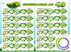 Стенд "Прибавляем до 10" - «globural.ru» - Туймазы
