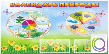 Стенд "Календарь природы" (вариант 2) - «globural.ru» - Туймазы