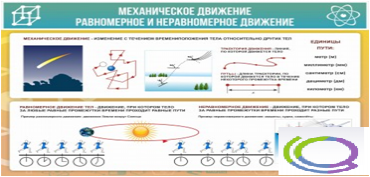 Стенд "Механическое движение" - «globural.ru» - Туймазы