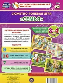 Сюжетно-ролевая игра "Семья" для детей 3-4 лет - «globural.ru» - Туймазы