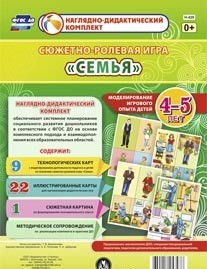 Сюжетно-ролевая игра "Семья" для детей 4-5 лет - «globural.ru» - Туймазы