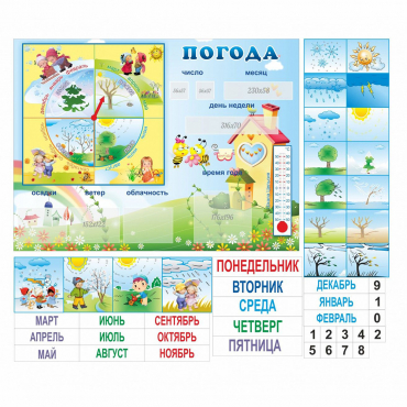 Стенд "Погода" с карманами для вставок - «globural.ru» - Туймазы
