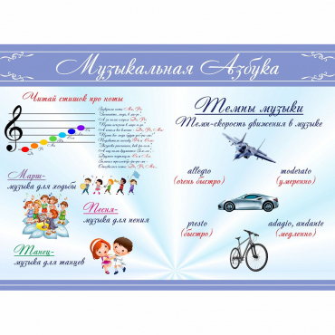 Стенд "Музыкальная азбука" - «globural.ru» - Туймазы