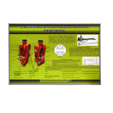 Учебный стенд электрифицированный "Устройство и принцип работы теодолита" - «globural.ru» - Туймазы