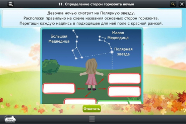 Интерактивные курсы. Окружающий мир 2 класс. Базовый - «globural.ru» - Туймазы