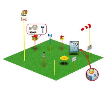 Метеорологическая площадка (комплект Эконом - 2)   - «globural.ru» - Туймазы